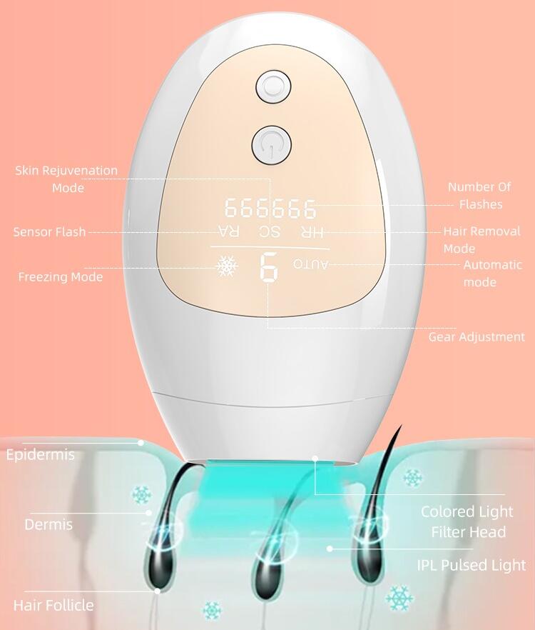 Semlamp Ice-Cooling System IPL Hair Removal Device SL-B287-99 Semlamp Ice-Cooling System IPL Hair Removal Device SL-B287-99